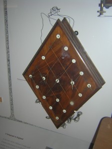 Five Needle Telegraph